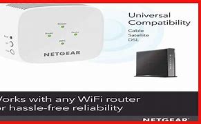 Image result for Netgear EX5000 Extender Setup