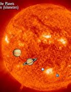 Image result for Sun Planet Size Comparison