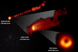Image result for M87