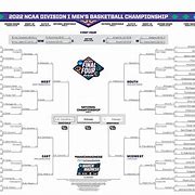 Image result for NCAA Tournament