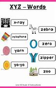 Image result for XYZ Letters