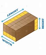 Image result for What Is Length Width/Height