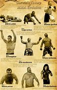 Image result for MMA Fighting Stance