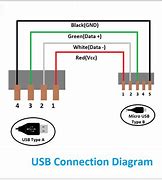Image result for USB Port Hub Diagram