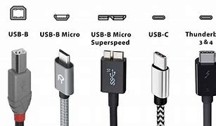 Image result for Male Female USB Connector Types Chart