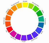 Image result for Hue Color Wheel