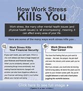 Image result for Stress Kills