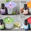 Image result for Candles and Supplies