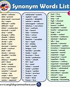 Image result for 10 Examples of Synonyms