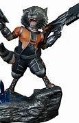 Image result for Guardians of the Galaxy Character Rocket