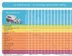 Image result for HP Photosmart Printer Ink Cartridges