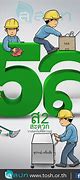 Image result for Lean 5S Cartoons