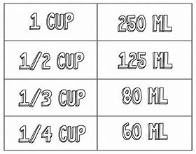 Image result for Convert Ml to Cups Chart