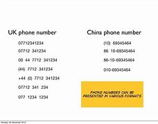 Image result for Phone Number with Extension Format