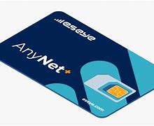 Image result for Nano Sim Card