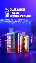 Image result for 20000 Puff Disposable Vape