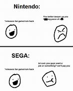 Image result for Sega versus Nintendo Fan Games Meme Legal