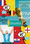 Image result for World Cup Semi Final