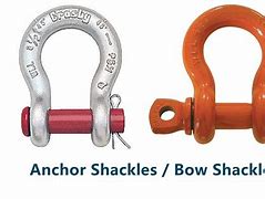 Image result for What Are Shackles