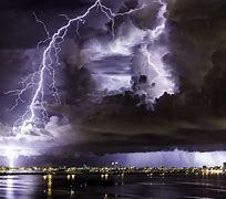 Image result for Bad Storms at Sea