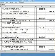 Image result for Ejemplo De Inventario