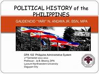 Image result for Political History