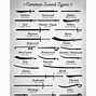 Image result for Different Types of Japanese Swords