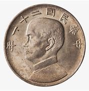 Image result for China $1 Coin