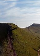 Image result for Pen Y Fan above Clouds