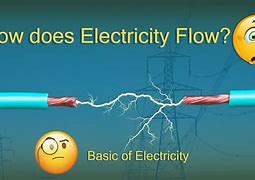 Image result for How Does Electricity Work
