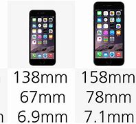 Image result for iPhone 6 Plus Inches Long