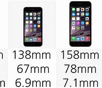 Image result for iPhone 6 Dimensions Exact