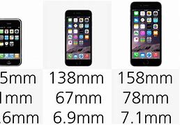 Image result for iPhone 6s Mini Size