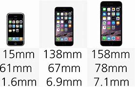 Image result for Taille iPhone 6s Plus