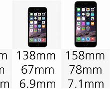 Image result for iPhone 4S Compared to 6s