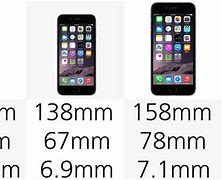 Image result for Measurements of an iPhone 4