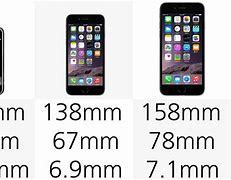 Image result for iPhone 5 Dimensions Centimetres