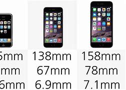 Image result for iPhone Dimesions