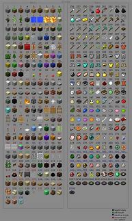 Image result for Minecraft Things to Put On Your Notebook