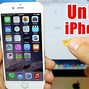 Image result for iPhone 6 Code Pad