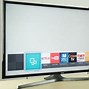Image result for How Are TVs Measured