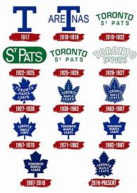 Image result for Toronto Maple Leafs TML Logo