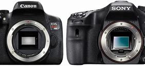 Image result for Canon A77