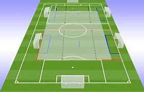 Image result for 7V7 Soccer Field Size