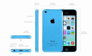 Image result for iPhone 5C Price in Pakistan