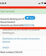 Image result for How to Know If a Twitter ACC Blocked You