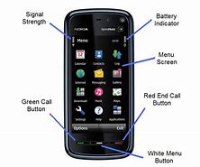 Image result for Nokia 5800 Home Screen