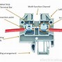 Image result for Symbol of Connecting Wires and Alligator Clip