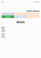 Image result for Nexus 8 Hub Internal