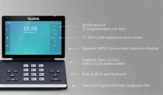 Image result for Newest Cisco Phones